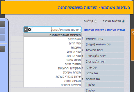 Admin Page Super Admin